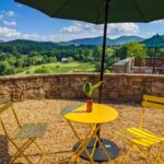 Hiawassee & Young Harris, Georgia